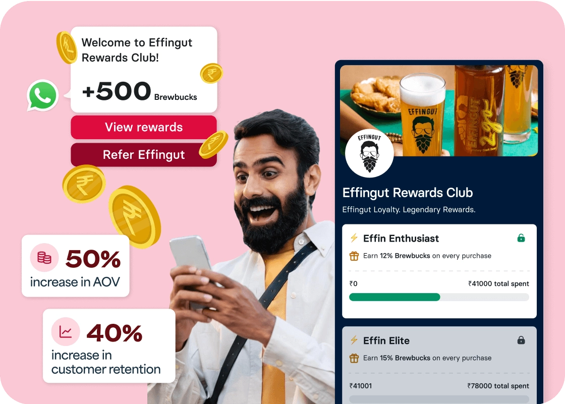 Loyalty Program
